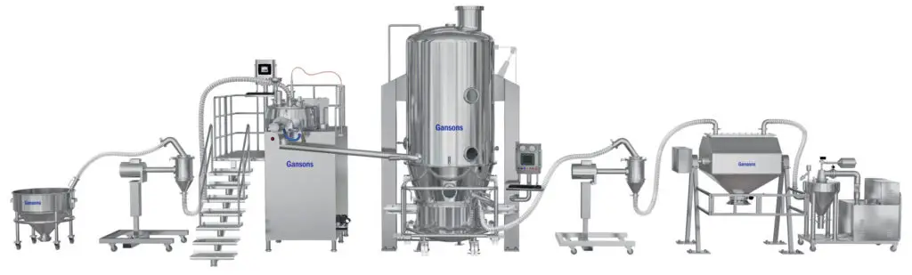 Closed-Loop-Granulation-Line-scaled