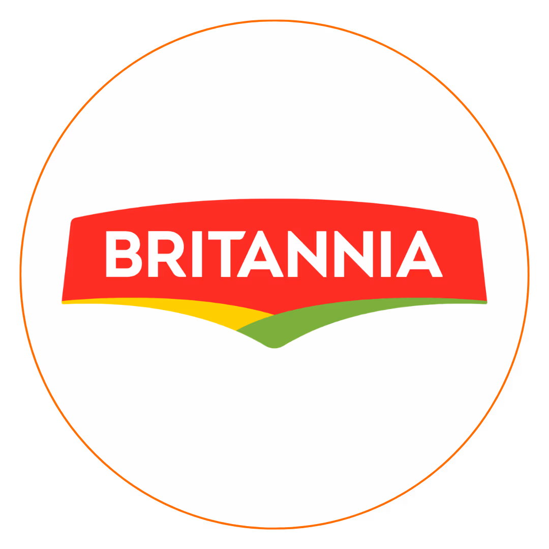 BRITANNIA INDUSTRIES LIMITED